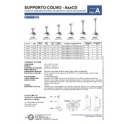 SUPPORTO COLMO - AxxCD